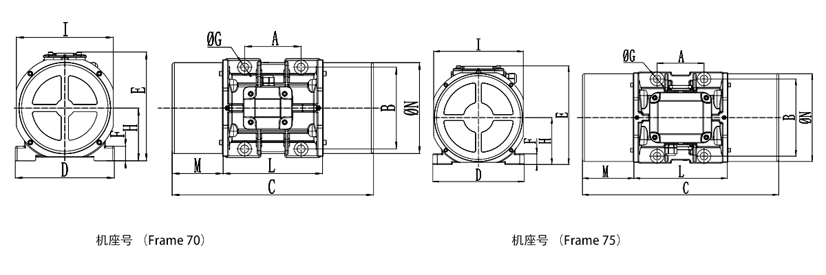 70、75機(jī)座